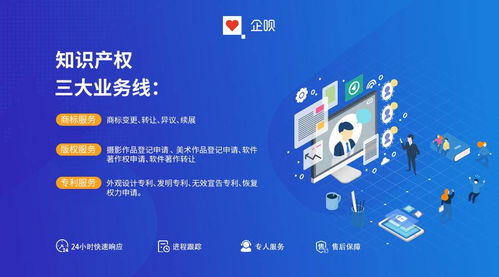 企呗分享 | 国知局、最高法接连发文，为知识产权保护体系建设再添“加速器”